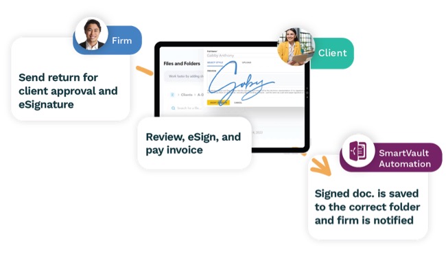 Intuitsv Graphics Esignature