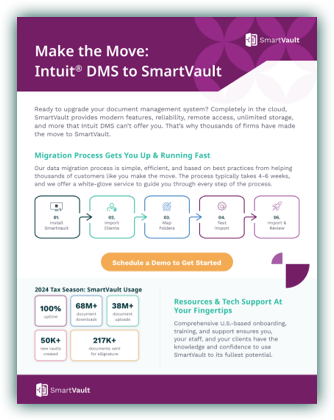 Sv Make The Move To Intuit Dms Small 1