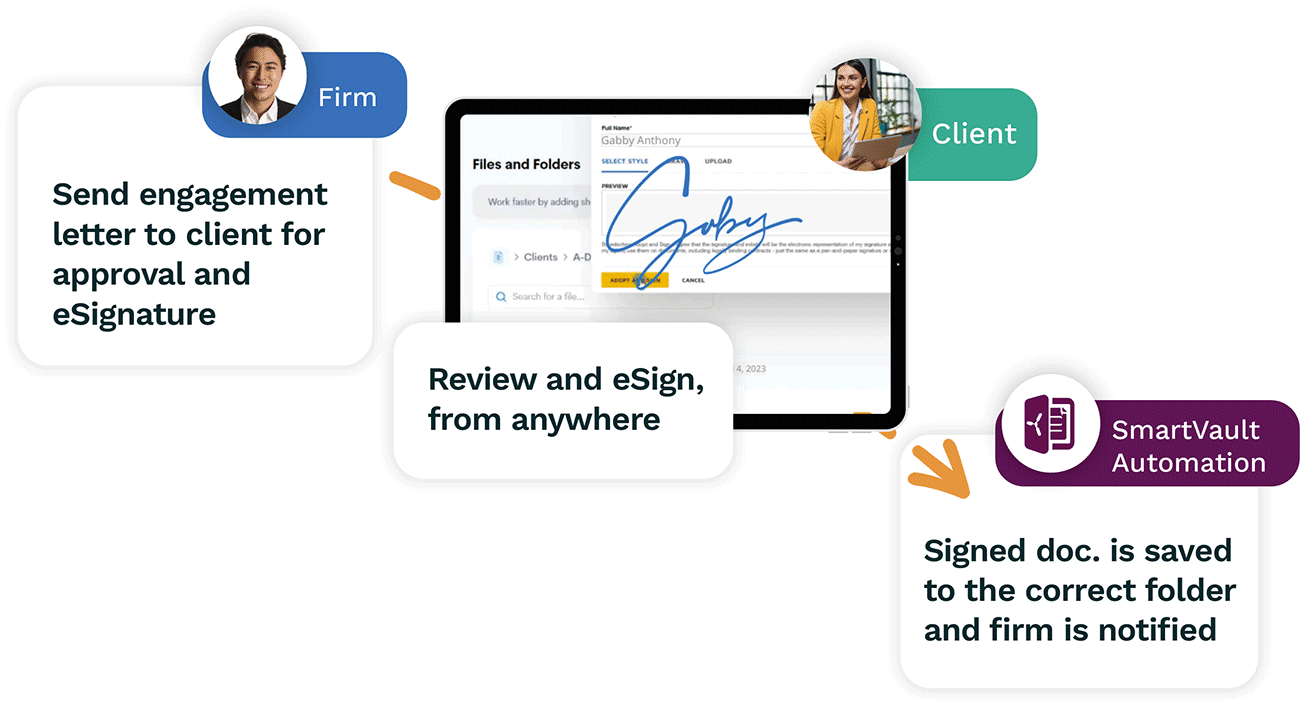 Smartvault Ultratax Integration 01