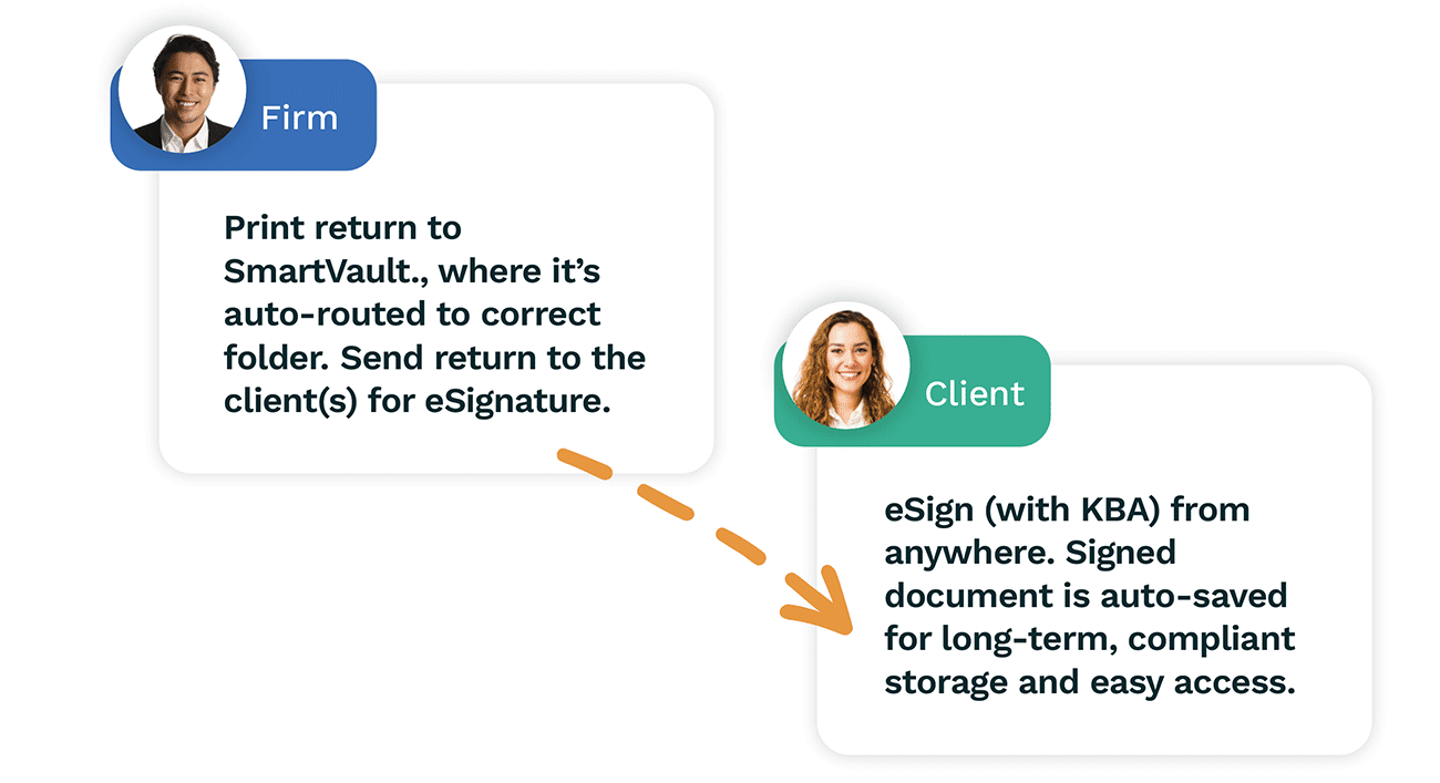 Smartvault Ultratax Integration 02